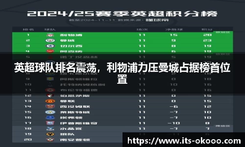 英超球队排名震荡，利物浦力压曼城占据榜首位置