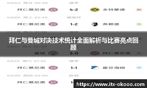 拜仁与曼城对决技术统计全面解析与比赛亮点回顾