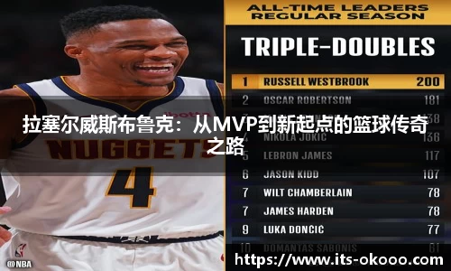 拉塞尔威斯布鲁克：从MVP到新起点的篮球传奇之路