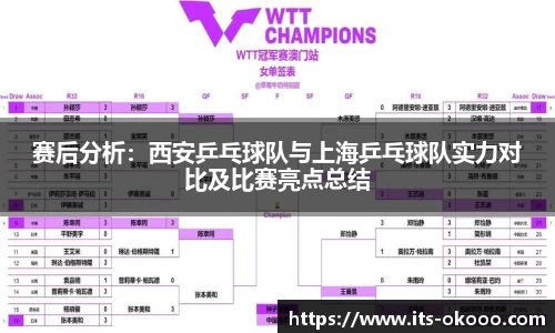 赛后分析:西安乒乓球队与上海乒乓球队实力对比及比赛亮点总结