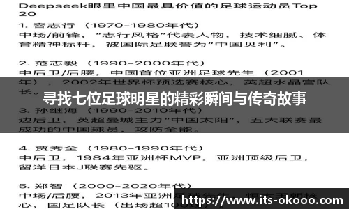寻找七位足球明星的精彩瞬间与传奇故事