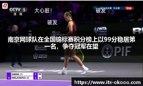 南京网球队在全国锦标赛积分榜上以99分稳居第一名，争夺冠军在望